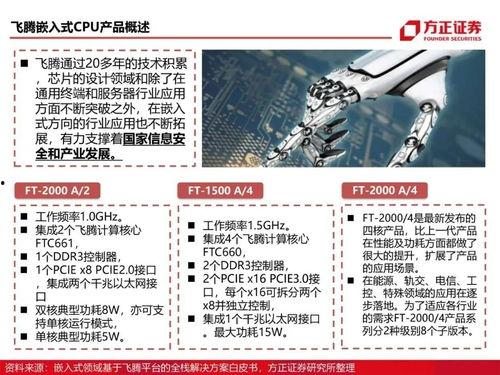 国产110页,深度解析我国科技发展的新篇章  第2张
